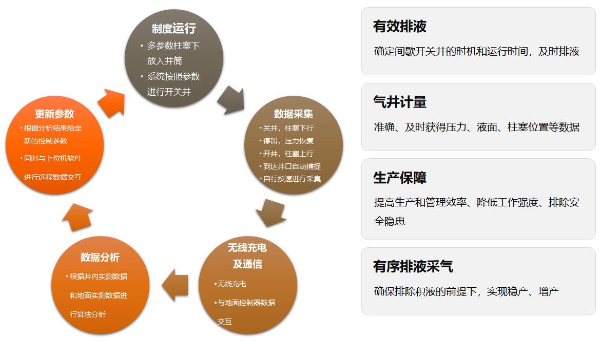 jxf吉祥坊(中国集团)官方网站
