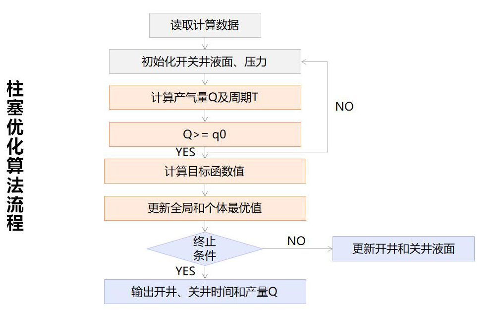 jxf吉祥坊(中国集团)官方网站