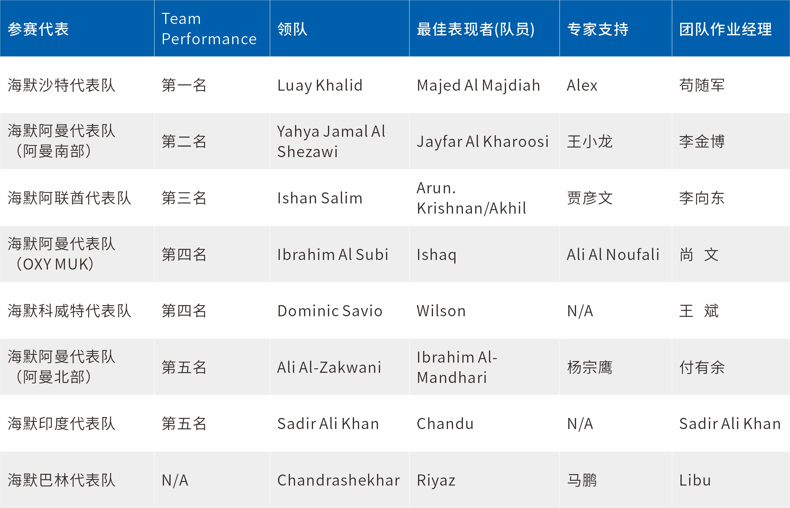 jxf吉祥坊(中国集团)官方网站