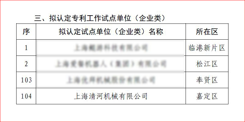 jxf吉祥坊(中国集团)官方网站